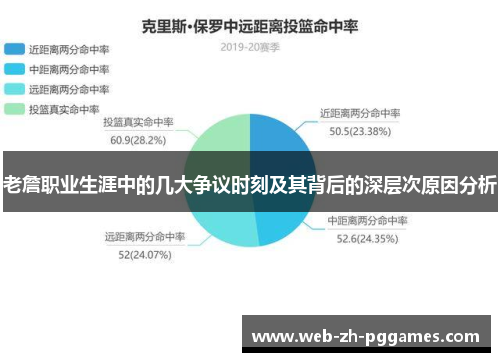 老詹职业生涯中的几大争议时刻及其背后的深层次原因分析