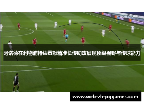 阿诺德在利物浦持续贡献精准长传助攻展现顶级视野与传球能力 阿诺德在利物浦持续贡献精准长传助攻展现顶级视野与传球能力